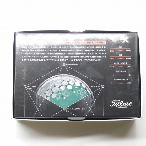 実際に弊社で買取させて頂いた(1)【未使用/オウンネーム】Titleist/タイトリスト PRO V1 ユニバーサルスタジオジャパン ゴルフボール 6球の画像 4枚目