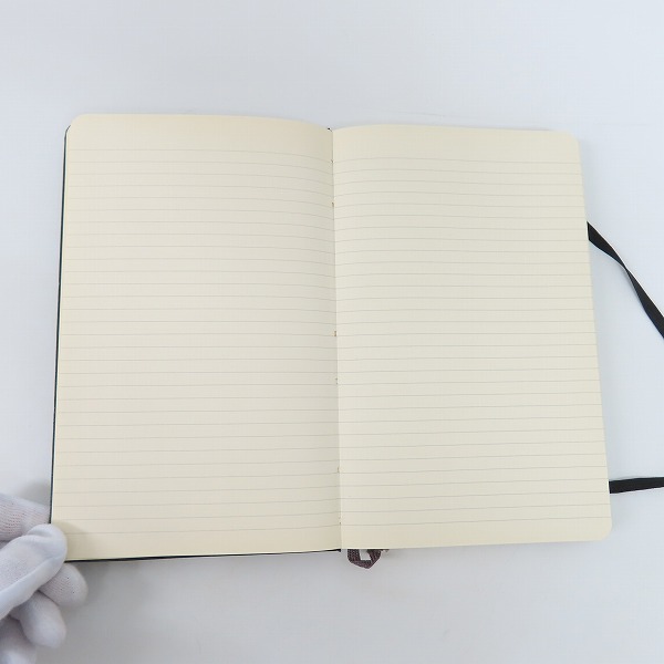 実際に弊社で買取させて頂いたNEIGHBORHOOD×MOLESKINE/ネイバーフッド×モレスキン 手帳 SVG.LUKER.WTAPS.DESCENDANT.FPAR.GIP-STOREの画像 3枚目