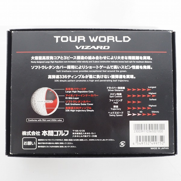 実際に弊社で買取させて頂いた【未使用】HONMA/ホンマ TOUR WORLD VIZARD ゴルフボール ホワイト 1ダースの画像 3枚目