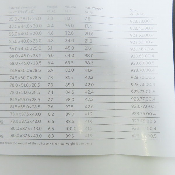 実際に弊社で買取させて頂いたRIMOWA/リモワ TOPAS/トパーズ 4輪 スーツケース 923.77 98Lの画像 7枚目