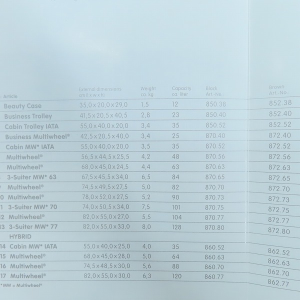 実際に弊社で買取させて頂いたRIMOWA/リモワ SALSA DELUX/サルサデラックス キャビントローリー スーツケース 852.52/35Lの画像 9枚目