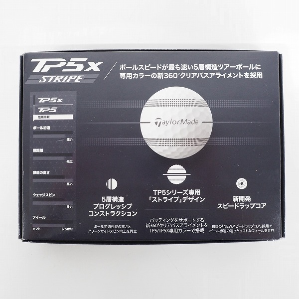 実際に弊社で買取させて頂いた【未使用】TaylorMade/テーラーメイド TP5x STRIPE ゴルフボール ホワイト 1ダースの画像 3枚目