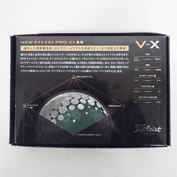 実際に弊社で買取させて頂いた【未使用/オウンネーム】Titleist/タイトリスト PRO V1 ゴルフボール ホワイト 1ダースの画像 4枚目